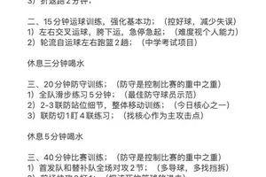  如何找到关于篮球心态调整的优质课程：方法与策略